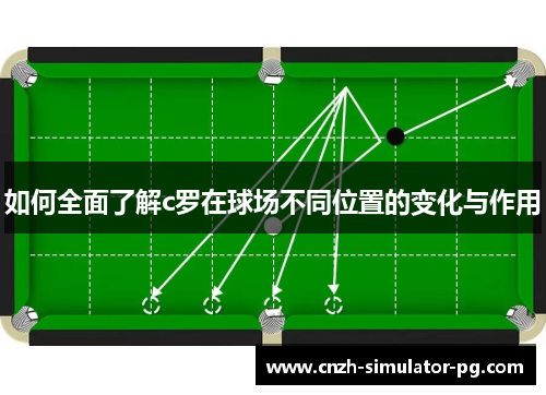 如何全面了解c罗在球场不同位置的变化与作用 如何全面了解c罗在球场不同位置的变化与作用