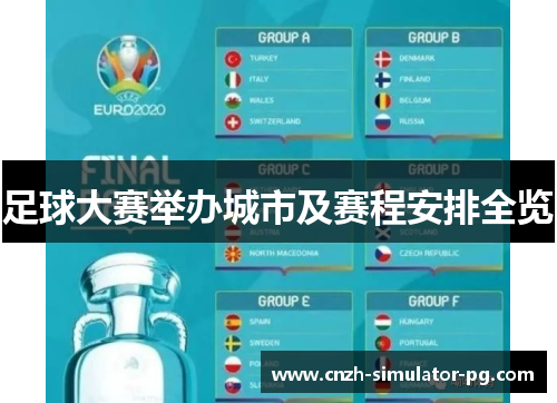 足球大赛举办城市及赛程安排全览