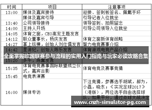 全面掌握欧国联赛参与流程的实用入门指南与玩家必读攻略合集