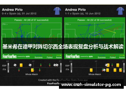 基米希在德甲对阵切尔西全场表现复盘分析与战术解读