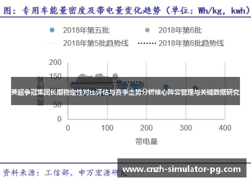 英超争冠集团长期稳定性对比评估与赛季走势分析核心阵容管理与关键数据研究