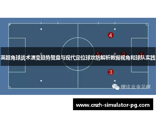 英超角球战术演变趋势复盘与现代定位球攻防解析数据视角和球队实践