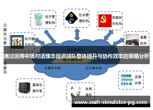 通过运用中场对话理念促进球队整体提升与协作效率的策略分析